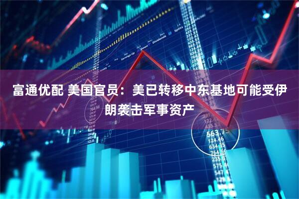 富通优配 美国官员：美已转移中东基地可能受伊朗袭击军事资产