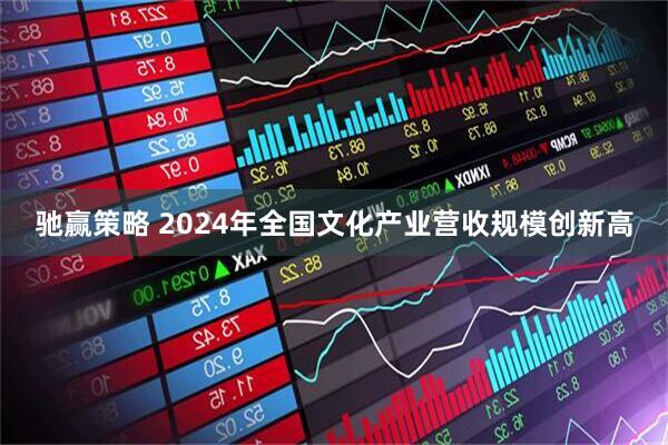 驰赢策略 2024年全国文化产业营收规模创新高