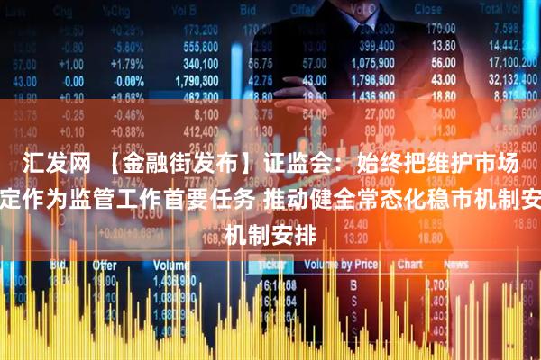 汇发网 【金融街发布】证监会：始终把维护市场稳定作为监管工作首要任务 推动健全常态化稳市机制安排