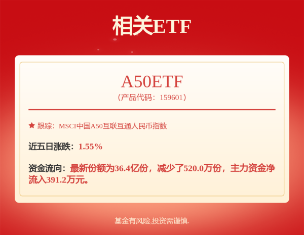 优配良品 茅台集团旗下两家公司经营异常