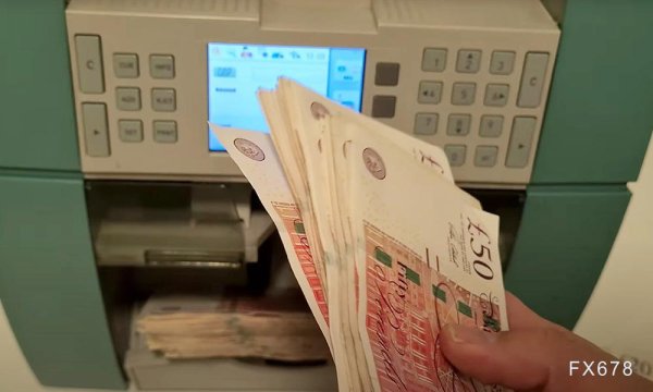 乾盘配资 英国CPI高企提振英镑，GBP/JPY有望继续走强测试200整数关