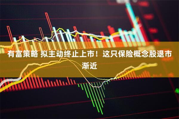 有富策略 拟主动终止上市！这只保险概念股退市渐近
